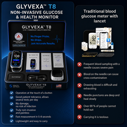 2026 Smart Health Upgrade — Trusted By Thousands