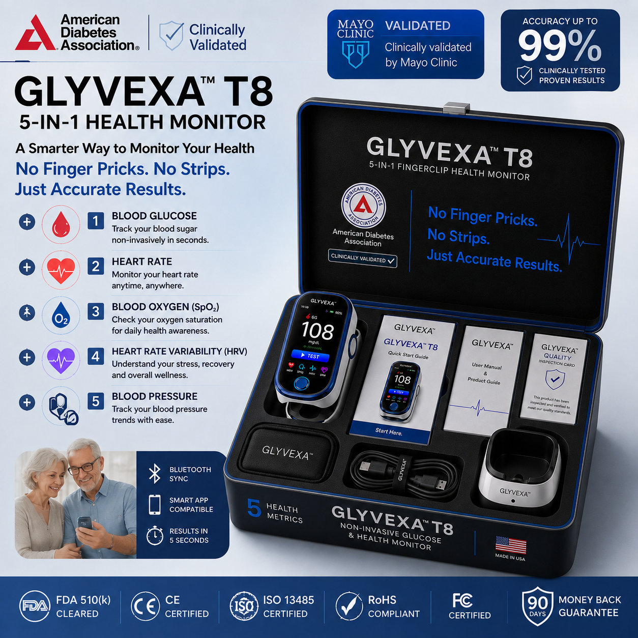 2026 Smart Health Upgrade — Trusted By Thousands