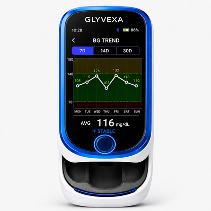 2026 Smart Health Upgrade — Trusted By Thousands
